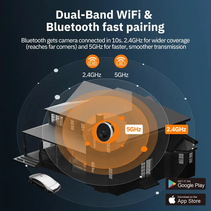 2K Dual-Band Wi-Fi camera with AI color night vision, motion detection, and 24/7 local storage. 📹✨