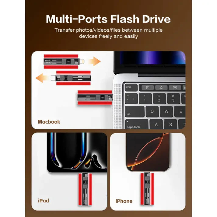 High-speed 4-in-1 plug-and-play flash drive allows for instant backup of photos and videos between iPhones, iPads, Android devices, and PC